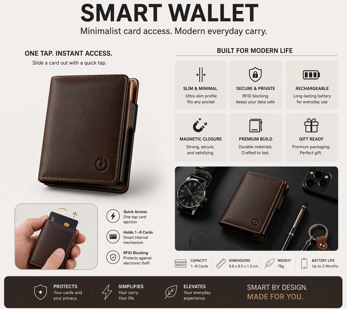 Smart wallet with minimalist card access and modern everyday carry features
